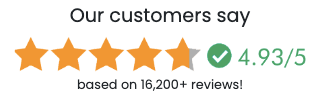 Metabo Drops user ratings
